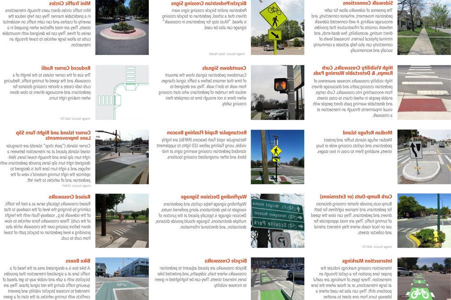 Elmhurst-Bike-and-Ped-Plan-Intersection-Toolkit-01